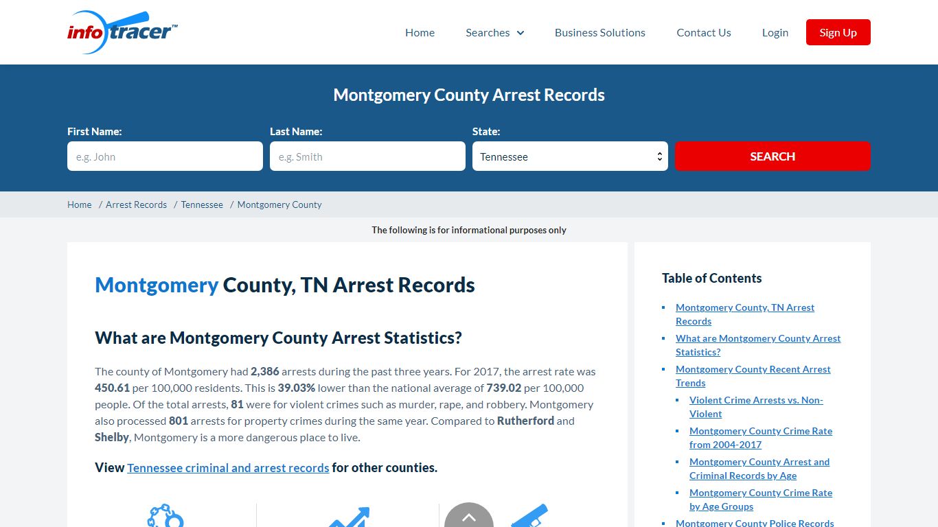 Montgomery County, TN Arrest Records - Infotracer.com